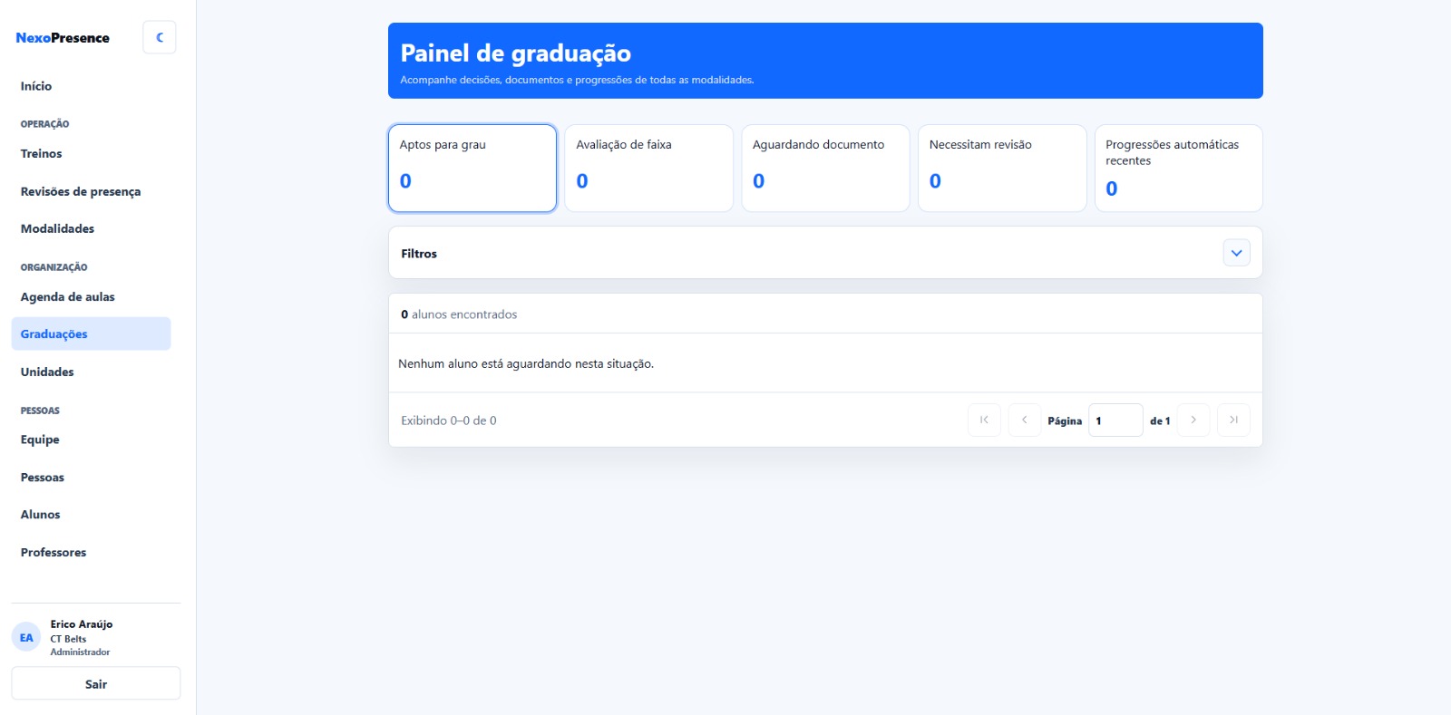 Painel real do NexoPresence com gestão de graduações, modalidades, aulas, alunos e professores